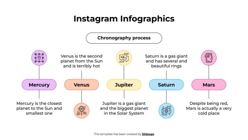 Instagram Infographics