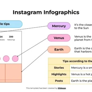 Instagram Infographics