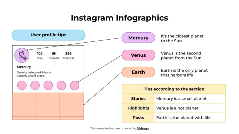 Instagram Infographics