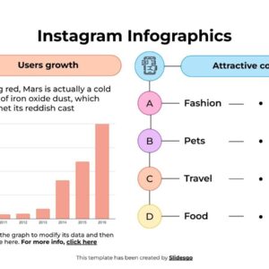 Instagram Infographics