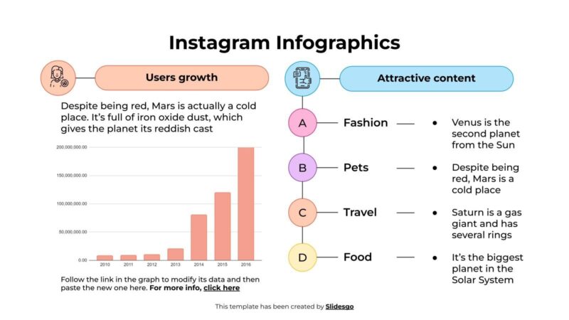 Instagram Infographics
