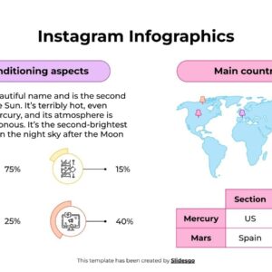 Instagram Infographics