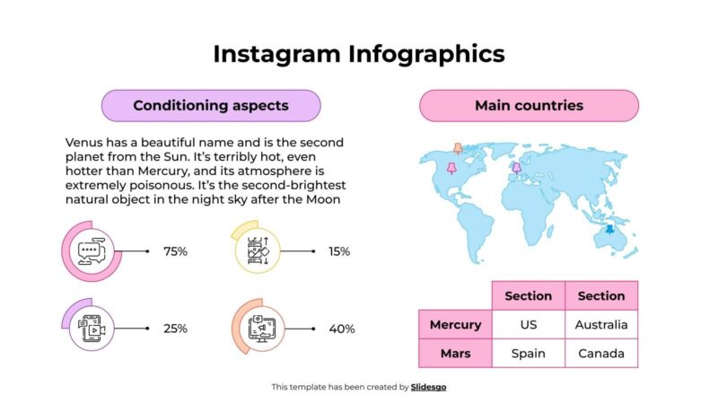 Instagram Infographics