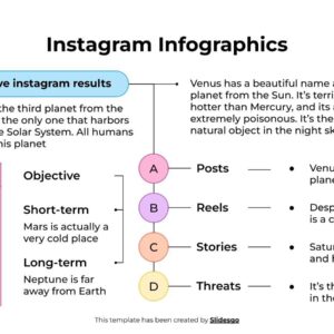 Instagram Infographics