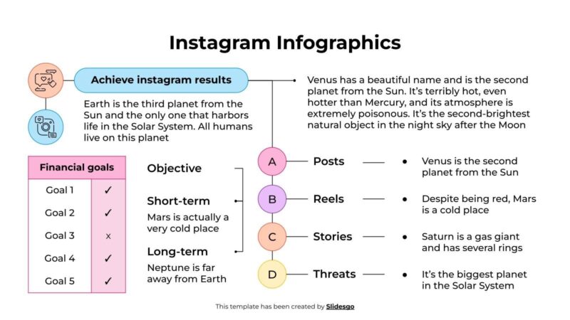 Instagram Infographics