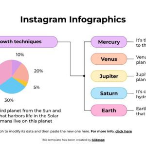 Instagram Infographics
