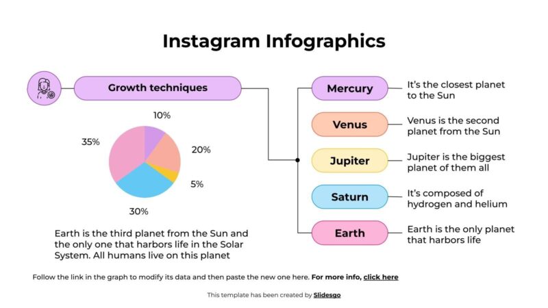 Instagram Infographics