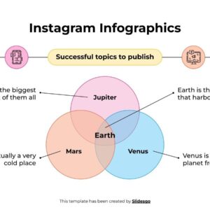 Instagram Infographics
