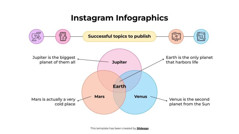 Instagram Infographics